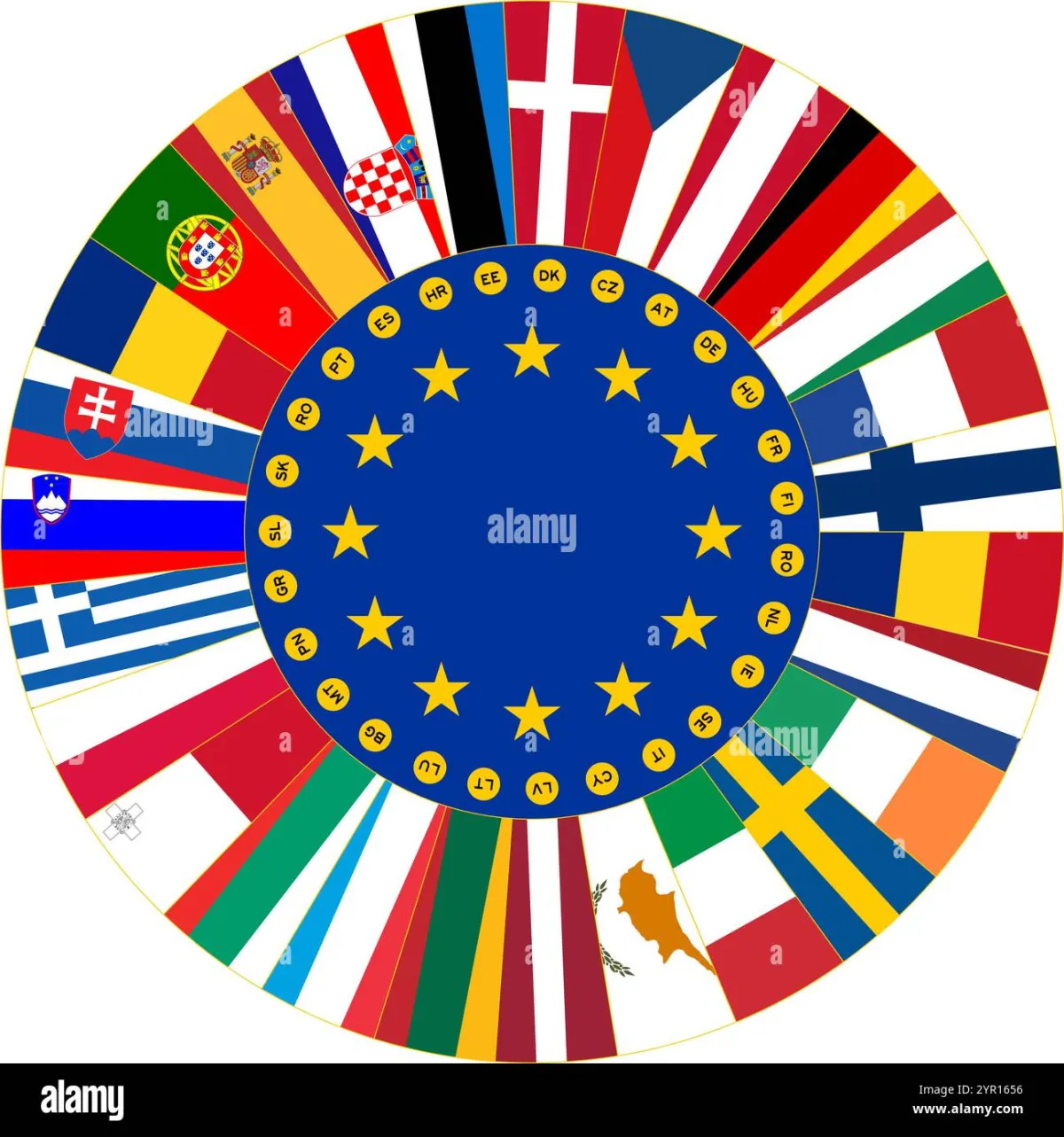 European Union